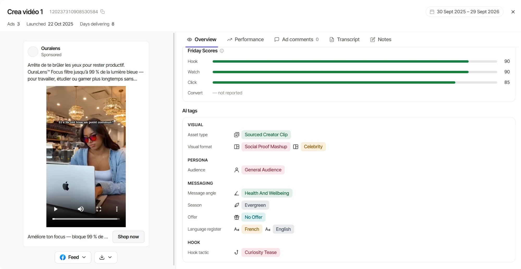 Creative detail with Friday Scores and AI tags